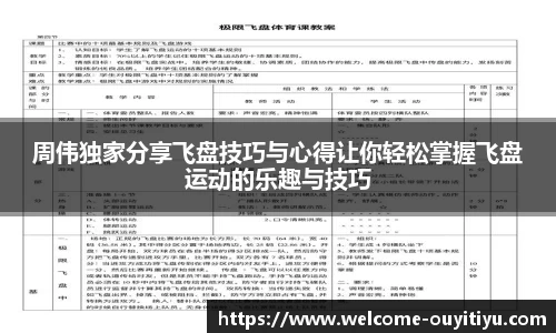 周伟独家分享飞盘技巧与心得让你轻松掌握飞盘运动的乐趣与技巧